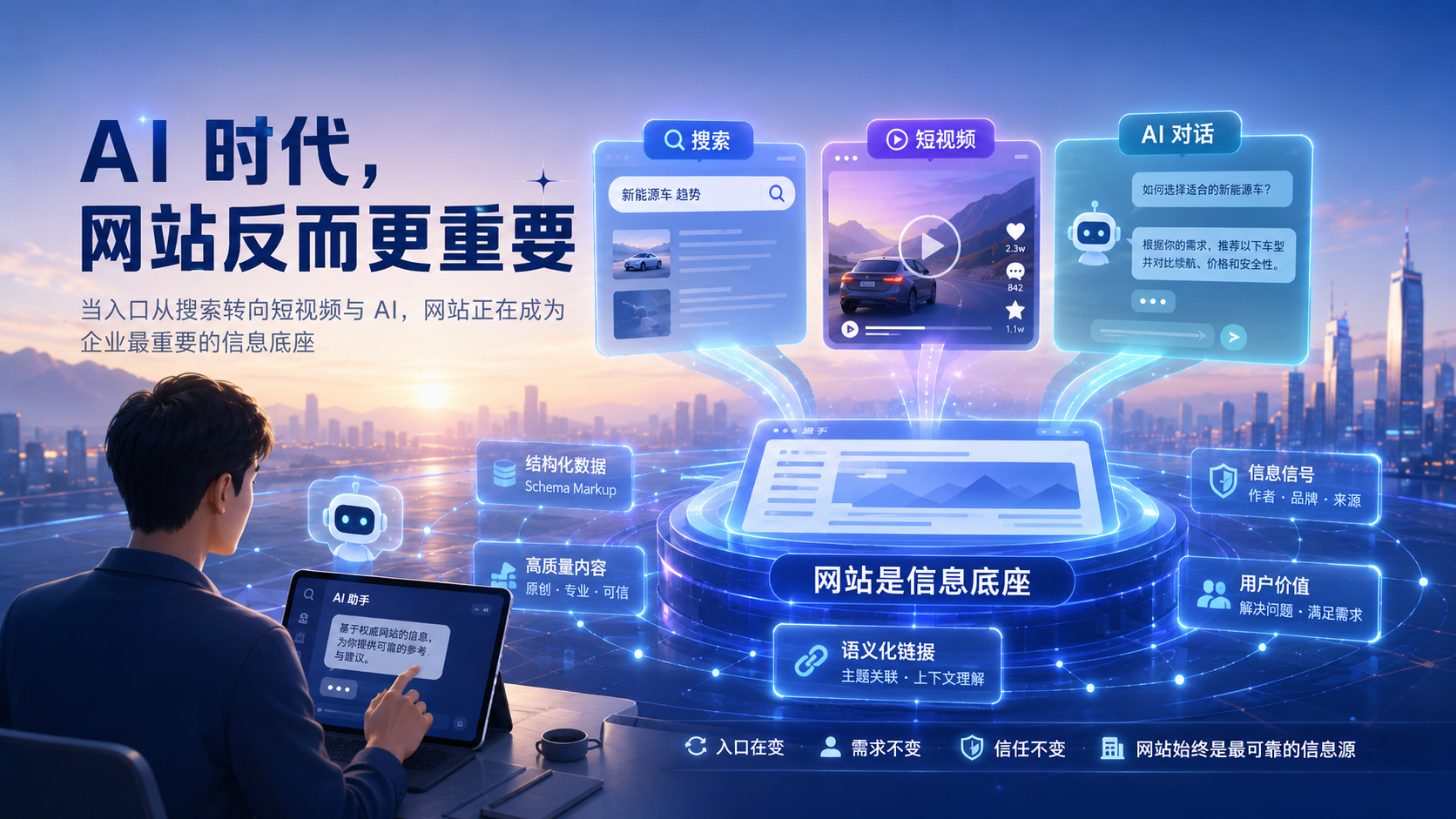 AI時代、ウェブサイトはむしろ重要になる