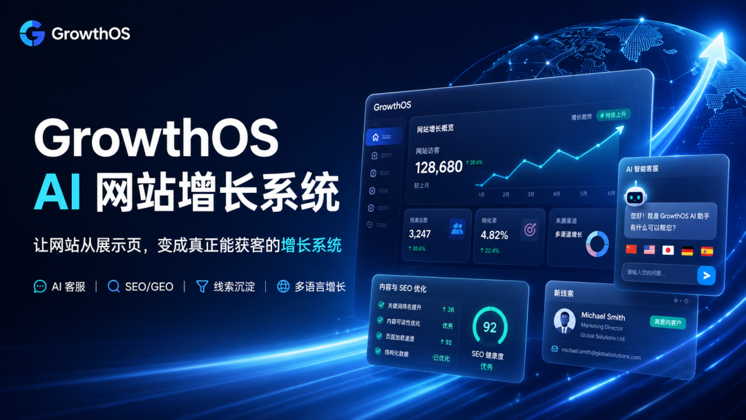 GrowthOS: trasformare il sito aziendale da vetrina a sistema di crescita